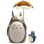Merchandising Totoro