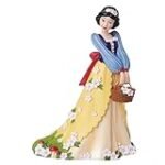 Figura Blancanieves Jard√≠n